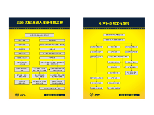 閥門(mén)VI設(shè)計(jì)宣傳設(shè)計(jì)